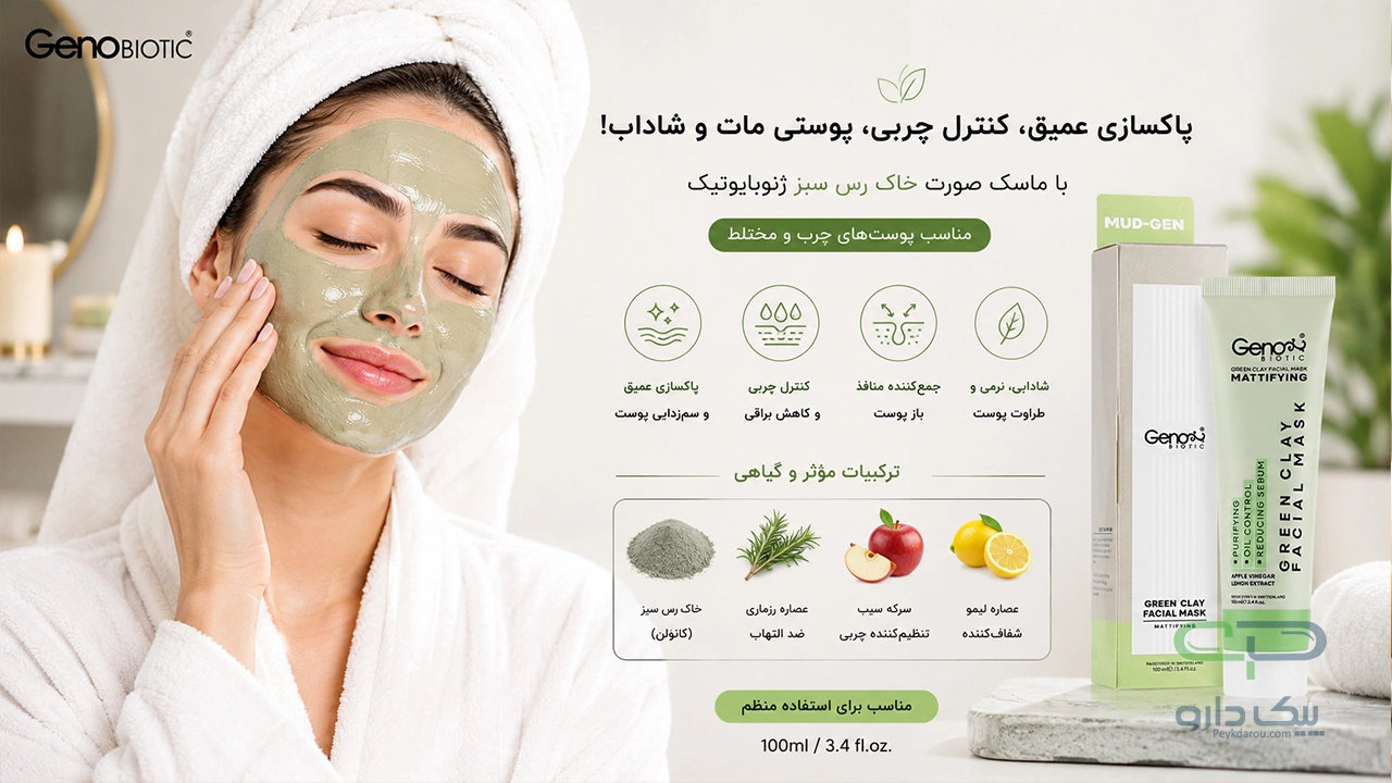 Genobiotics Green Clay Facial Mask 100 ml