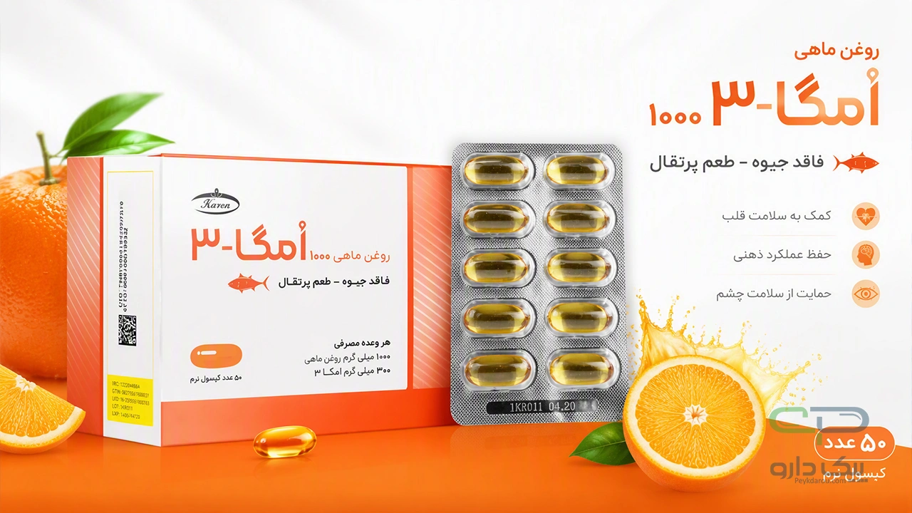 Karen Omega 3 1000 mg Softgels